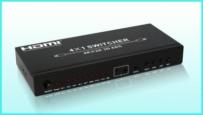 4X1 SERIES Switcher