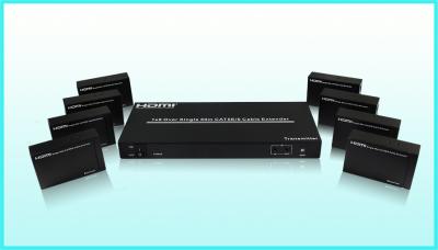 1X8 SERIES Splitter